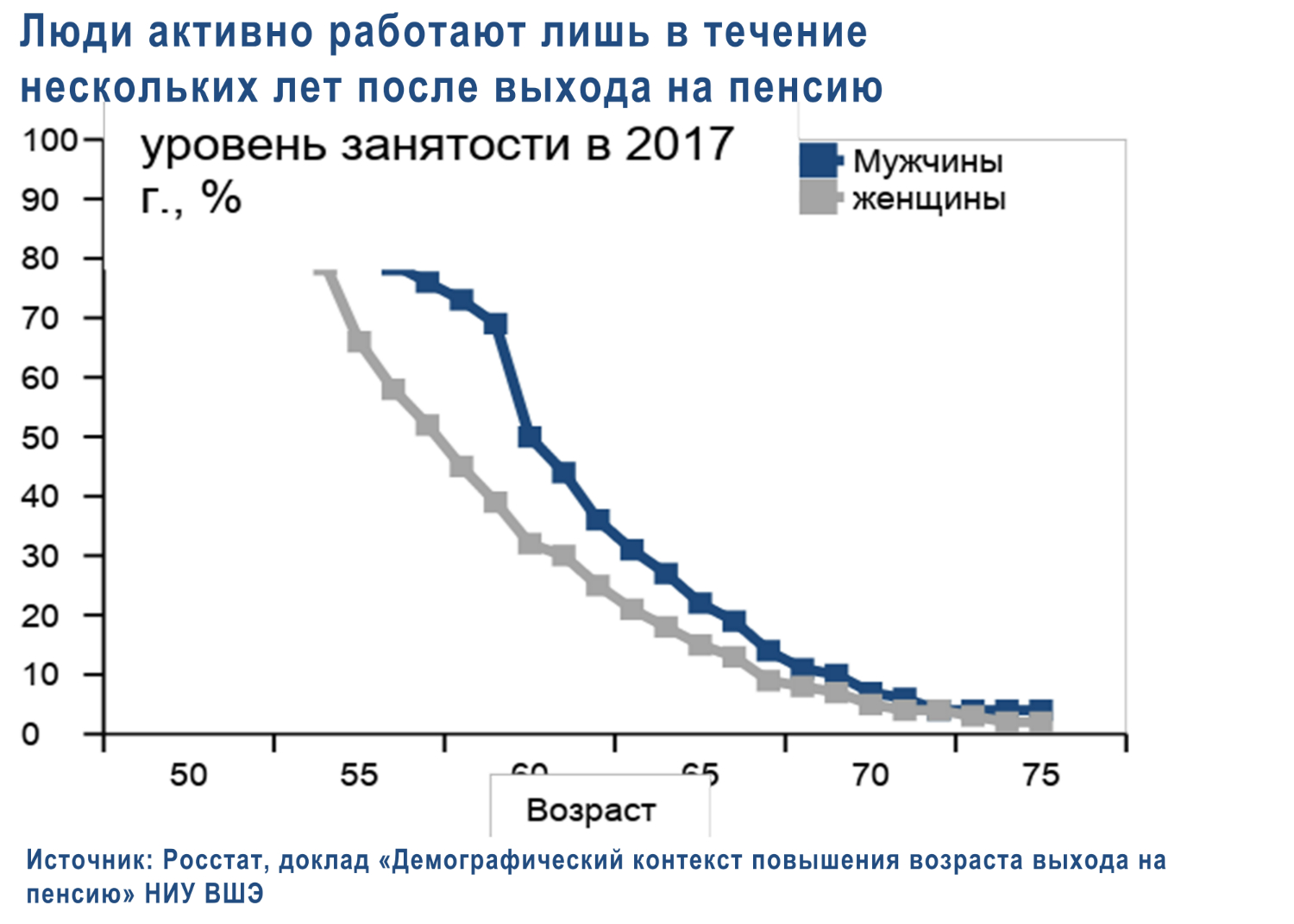 Снизить российские цены на Fiat помогает Сербия Снизить российские цены на Fiat помогает Сербия
