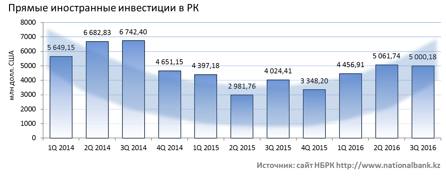 29мая 2018 Рисалат официальный сайт акция холдинг 29мая 2018 Рисалат официальный сайт акция холдинг